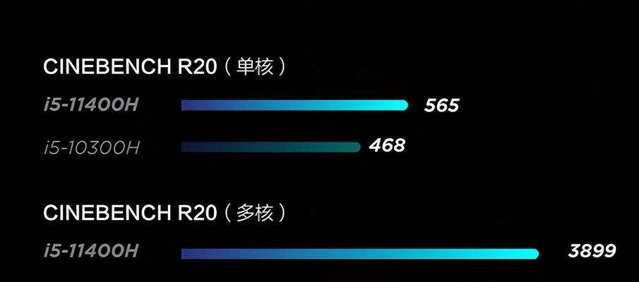 一块笔记本电脑的大概价格是多少？