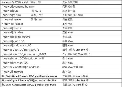 如何查看华为台式电脑的配置规格？