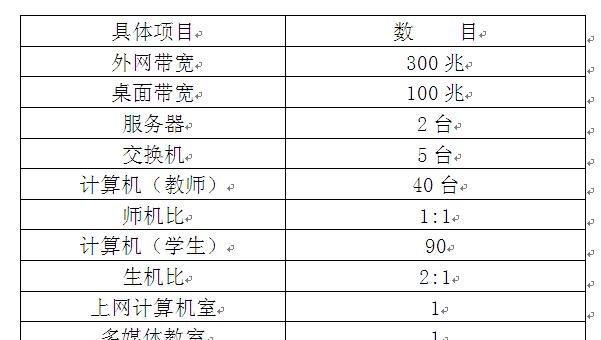 科研电脑配置选择需要注意哪些要点？