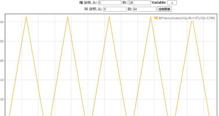 电脑出现锯齿和闪烁声音的原因？